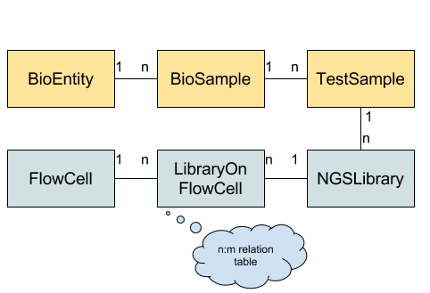 _images/overview_tables.png
